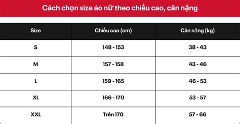 50kg Mặc áo Size Gì Cách Chọn Size áo Quần Cho Nữ Phù Hợp