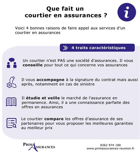 Quatre Traits Caractéristiques Du Courtier En Assurances