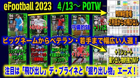 【efootball 2023】413 Potw大解剖：飛び出しデ・ブライネ、能力爆上がりメッシから「掘り出し物」の隠れ当たりまで揃った