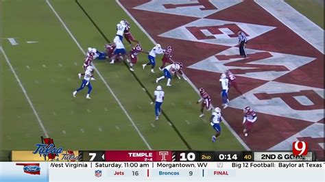 Tulsa Football Breakdown Versus Temple