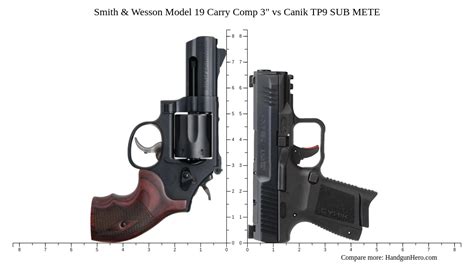 Smith Wesson Model Carry Comp Vs Canik Tp Sub Mete Size