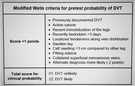 Pulmonary Vascular Disease Flashcards Quizlet