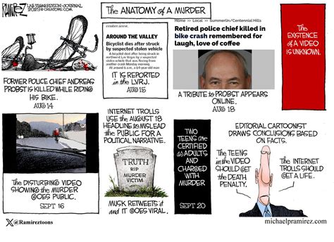 The Anatomy Of A Murder Cartoon Michael Ramirez Opinion