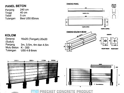 Proses Pembuatan Panel Dinding Beton Pracetak - Pabrik Beton Precast: U ...