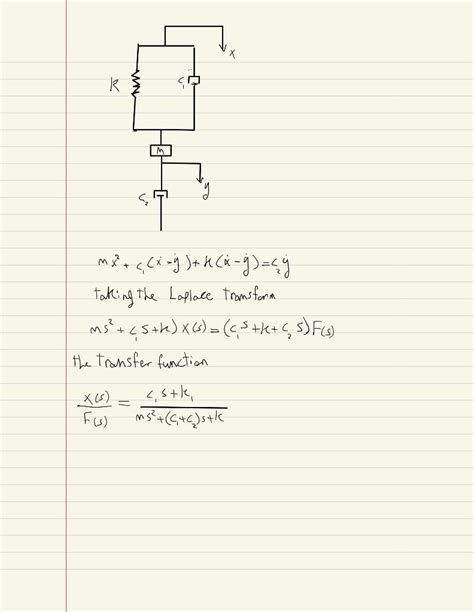 Solved Determine The Free Forced Steady State And Chegg