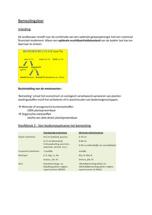 Cursus Bodembewerking Bodemkunde En Bodembewerking Partim