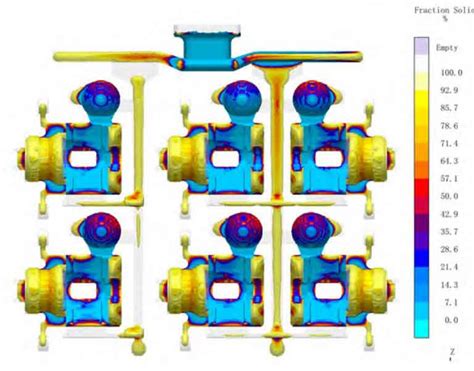 Casting Technology Of Nodular Cast Iron Automobile Brake Caliper Zhy Casting