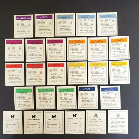 Monopoly Property Cards Original