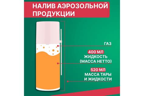 Смазка REXANT контактов KONTAKT 61, 520 мл (400 мл), аэрозоль 85-0007 ...