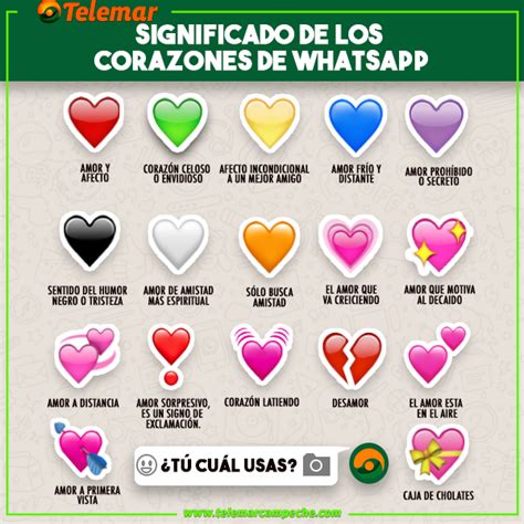 Conoce El Significado De Los Corazones De Whatsapp The Best Porn