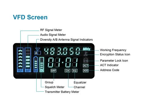 MIPRO ACT-848 Dante Wideband Quad-Channel Digital Receiver (Dante ...