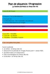 Le temps des rois CM1 Exercice évaluation révision leçon pdf à