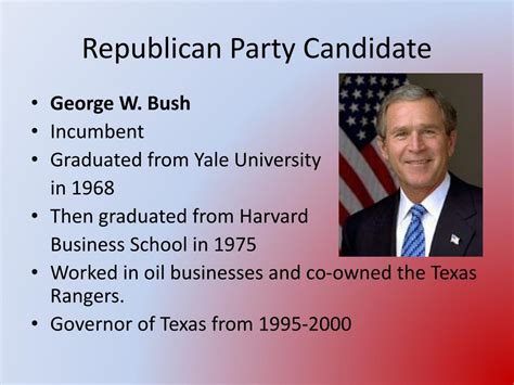 Ppt The 2004 Presidential Election Powerpoint Presentation Free