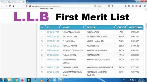 Quaid E Azam University L L B 1st Merit List 2020 YouTube