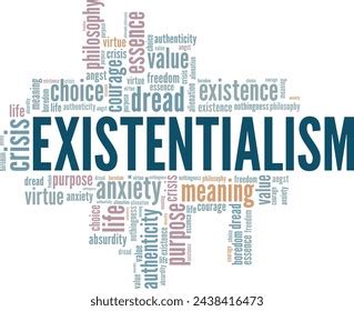 Existentialism Word Cloud Conceptual Design Isolated Stock Vector