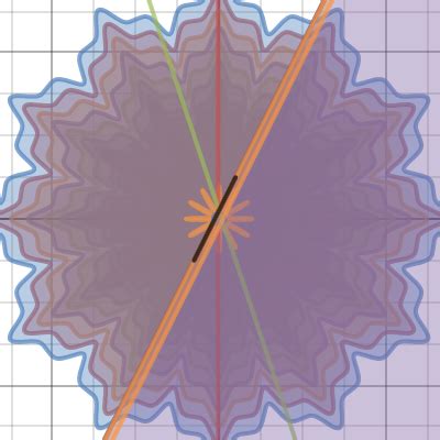 flower | Desmos