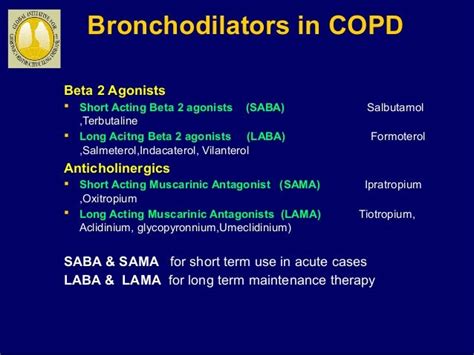 Long Acting Muscarinic Antagonist / (PDF) Glycopyrrolate/eFlow CS: The First Nebulized Long ...