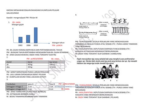 Kaedah Menjawab Soalan Bahagian B Kumpulan Pelajar Galus Ppt