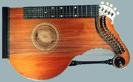 Zither (fretted)