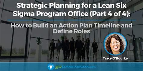 Strategic Planning For A Lean Six Sigma Program Office Part Of