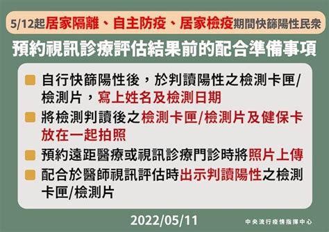 512起居家隔離、自主防疫、居家檢疫快篩陽視同確診，預約視訊診療到底如何做 請參閱