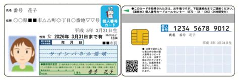 マイナンバー制度における本人確認について／羽曳野市