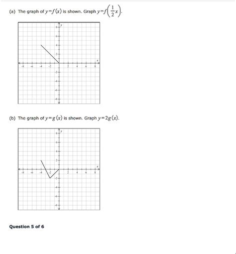 A The Graph Of Yfkr Is Shown Graph Y B The Graph Of Yg X Is Shown Graphy2g X Question 5 Of 6 03441