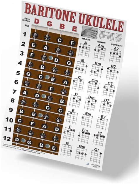 Bariton Ukulele Griffbrett Und Anleitungs Chord Chart Poster Bari