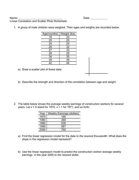 Linear Regression Practice Worksheet