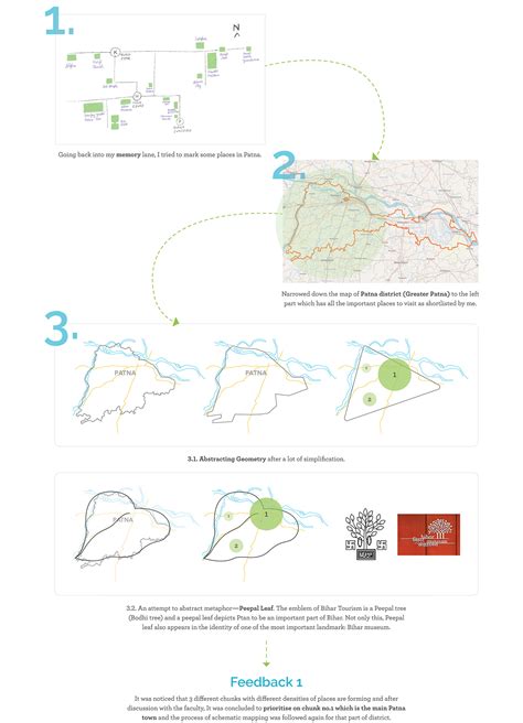 Schematic map of Patna, Bihar on Behance