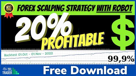 Forex Scalping Strategy With Ea Robot Mt4 Scalper Trader Youtube