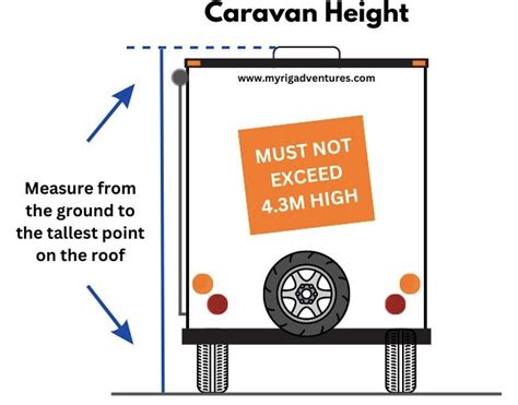 Full Guide To Caravan Sizes And Dimensions Australia