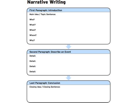 Narrative Prewriting Graphic Organizer