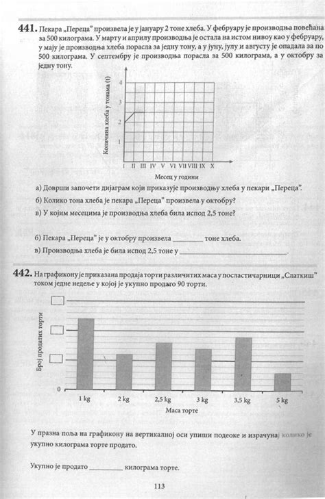 Nastavnik matematike odabrao najtežih zadataka iz zbirke za polaganje male mature Pitanje o