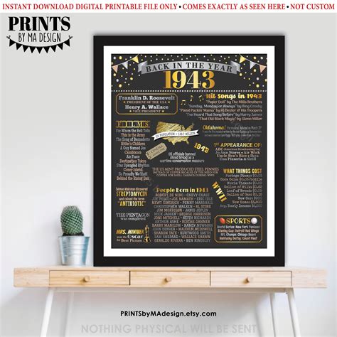 Back In 1943 Poster Board Flashback To 1943 Remember The Year 1943