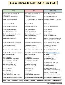 FLE Les Questions De Base A1 Et DELF A1 Basic Questions For DELF A1 Exam