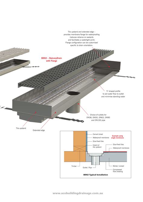 ACO Balcony Drain » EGISPRO CO.,LTD. (Thailand)