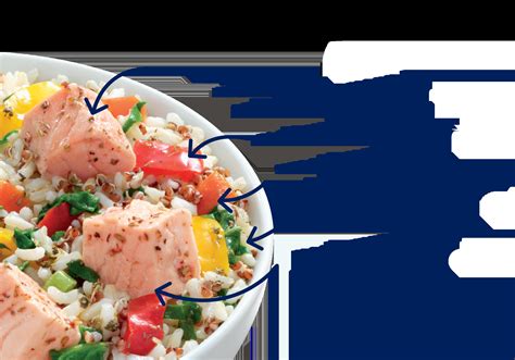 New Salmon Bowl Mediterranean Herb Scott And Jons
