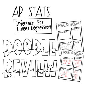 AP Statistics Inference For Linear Regression Doodle Review By Math