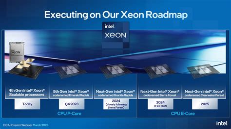 笠原一輝のユビキタス情報局Intel2023年末までに第5世代Xeon SPを出荷次世代も矢継ぎ早に投入 PC Watch