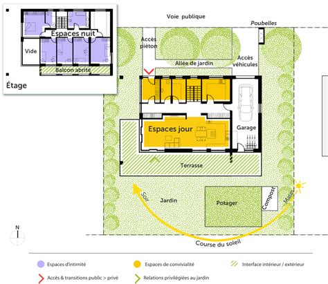 Plan De Maison Moderne Bbc Ventana Blog