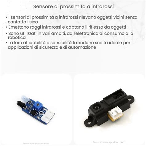 Sistemi Lidar Come Funziona Applicazione E Vantaggi