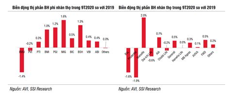 C Nh Tranh Gay G T Th Ph N B O Hi M Nh N Th X O Tr N