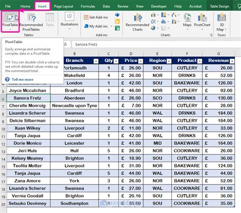 How To Use Slicer In Excel For Multiple Pivot Tables At Jeffrey Noland Blog