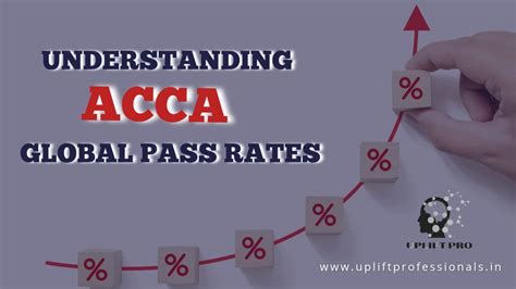 Understanding ACCA Global Pass Rates A Comprehensive Overview UPLIFT PRO