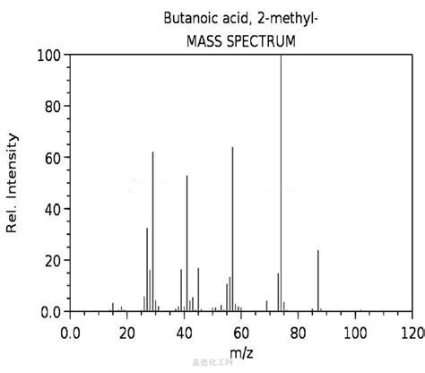 116 53 0 2 甲基丁酸 cas号116 53 0分子式结构式MSDS熔点沸点