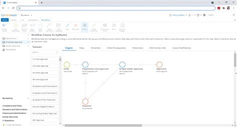 Timesheet Management Basics Cmw Lab Blog