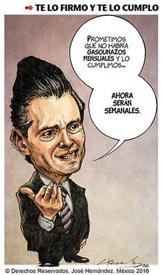 Caricaturas Politicas