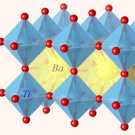 Schematic illustration of the refined crystal structure of the Barium ...