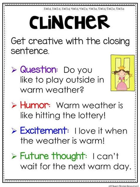 Writing Mini Lesson 7 Closing Sentences And Clinchers Writing Mini